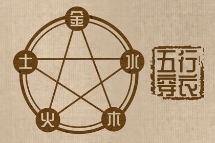 八字对照五行 筱字五行 忌讳五行土太多 时辰五行万年历 查五行喜忌